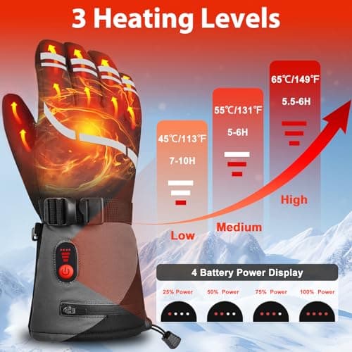 ChieAdt Heated Gloves for Men Women,7.4V 23.7Wh Rechargeable Battery Electric Heated Gloves,Touchscreen, Waterproof&Double Windproof Ski Winter Gloves for Outdoor Motorcycle Skiing Hunting Camping(L) - Thumbnail 2