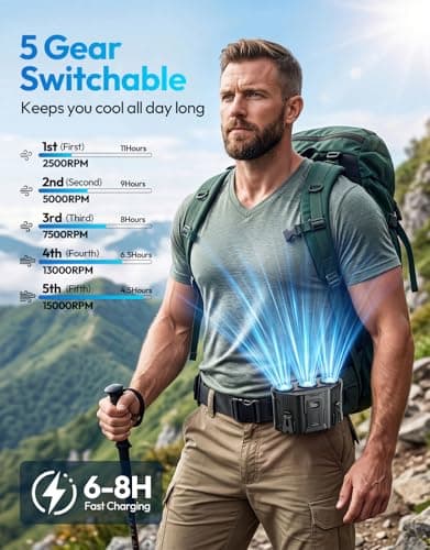 HRTISNW Portable Waist Fan, 12000mAh Rechargeable 3-Turbo Belt Fan - Thumbnail 3