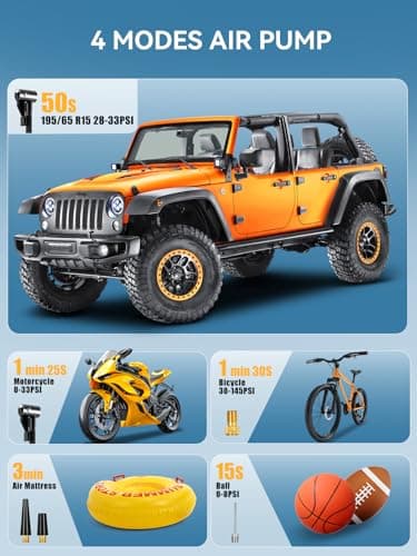 AIRSURE Tire Inflator Portable Air Compressor, High-Speed 150PSI Cordless Air Pump for Car Tires with Powerful Battery, Auto Shut-Off - Portable Tire Pump for Car, Bike, Motorcycle and Balls - Thumbnail 5