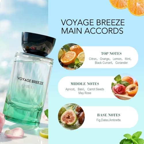 QAWAFI Voyage Breeze Eau de Parfum Spray for Women and Men, Fresh Citrus Mint and Juicy Fruit, Clean Musky Finish, Spring Summer Everyday Scent, 50ml 1.7fl oz - Thumbnail 3