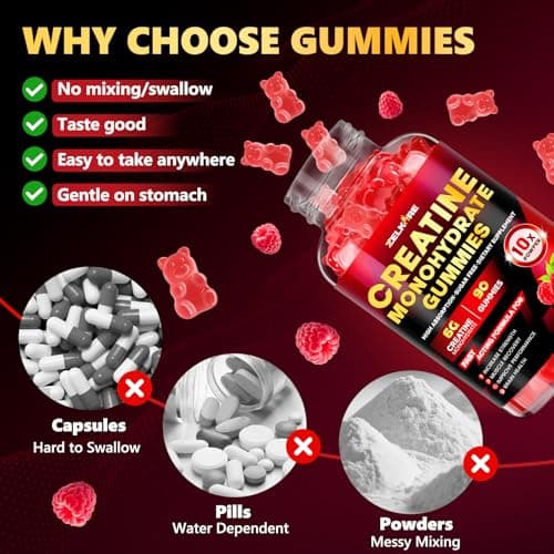 ZELKORE Creatine Monohydrate Gummies 6000mg for Men & Women, Sugar Free Creatine Gummy for Pre & Post Workout, High Absorption Supplement with BCAA, Support Boost Strength, Endurance & Muscle Recovery - Thumbnail 5