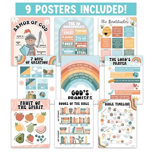 Hadley Designs Sunday School Decorations for Classroom –9 Bible Posters for Kids, Books of the Bible, 10 Commandments, Bible Timeline Chart, Fruits of the Spirit, Retro Christian Classroom Decor - Thumbnail 3