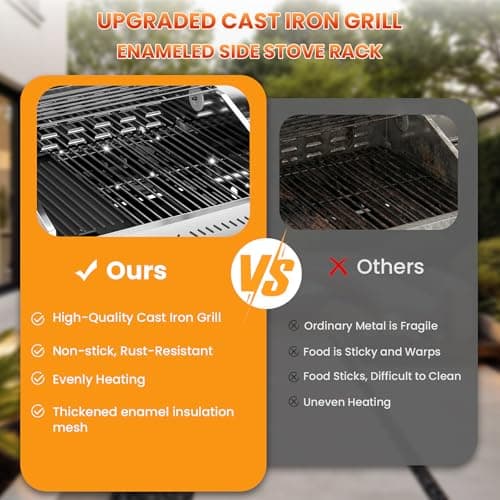 WAA Portable Propane Griddle, Tabletop Portable Propane Gas Grill, Stainless Steel Flat Top Grill, Outdoor Cooking for Tailgating,Camping, RVs, BBQ, Patio, Silver (3-Burner-2) - Thumbnail 5