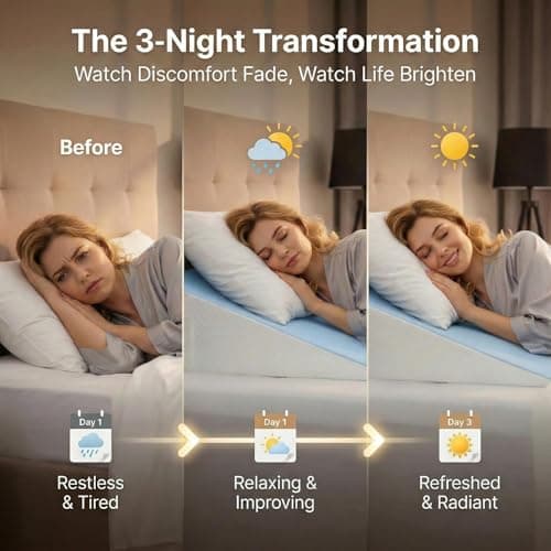 DeerFable [2026 New 7.5" Memory Foam Wedge Pillow for Sleep Apnea, Sleeping, Acid Reflux Relief, Snoring, Dual Sided Cooling & Warm Fabric Triangle Pillow Wedge for After Surgery, Back, Leg - Blue - Thumbnail 4