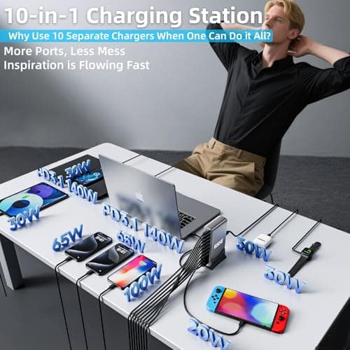 650W USB C Fast Charger Block,Dual PD 3.1 140W USB Charging Station, GaN Ⅲ Multi-Port PD PPS Fast Charging Station for Multiple Devices,Laptop Wall Charger Compatible with MacBook iPad iPhone 17 etc - Thumbnail 2