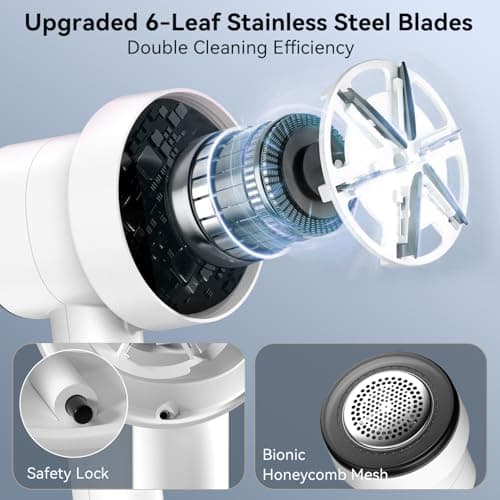 Smyeviva Rechargeable Fabric Shaver for Clothes: 6-Leaf Blades & 3 Speeds to Remove Pilling, Fuzz & Lint Balls - with LED Display, Portable Electric Lint Remover for Sweater, Couch, Blanket, Furniture - Thumbnail 2