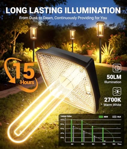Solar Pathway Lights Outdoor, 8 Pack Upgraded Solar Garden Lights Solar Powered, Solar Lights Outdoor Waterproof IP65, 15 Hours Outdoor Solar Lights for Yard Patio Landscape Walkway Driveway Decor - Thumbnail 2
