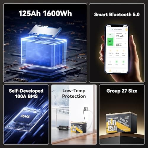 Power Queen Lithium Battery 12V 125Ah, Bluetooth Group 27 LiFePO4 Battery with Low-Temp Protection, 1600Wh Energy Max. 15000 Cycles for RV, Solar System, Trolling Motor - Thumbnail 2