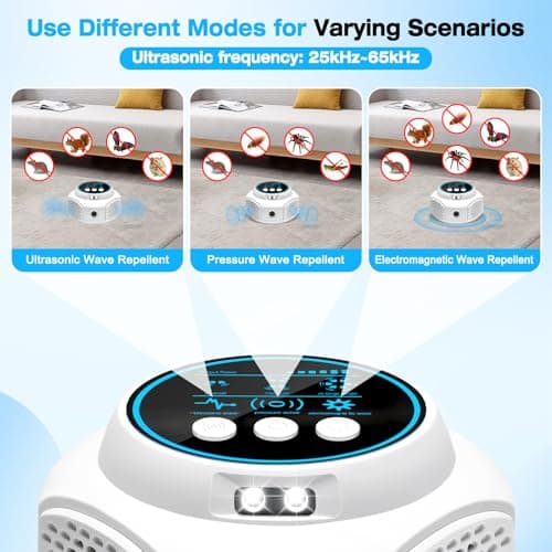 Ultrasonic Pest Repellent Indoor Plug in, Mouse Trap for Home Mice Repellent Rodent Repellent, Keep Away Mouse, Rats, Squirrels, Bats, Roaches, Spiders, Suitable for Room, Attics, Garages(White) - Thumbnail 3