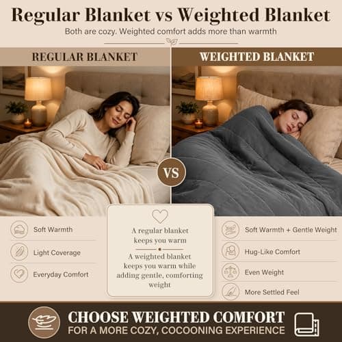 L'AGRATY Weighted Blanket for Adults- Dark Grey, 48"x72", 15lbs, Twin Full Size Heavy Throw Blanket, Cooling, Breathable, Microfiber with Glass Beads, Big, Washable, All-Season - Thumbnail 3