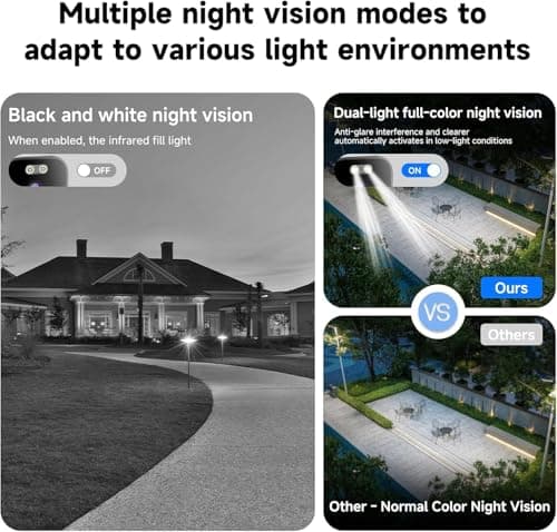4K Window Security Camera for Home: 2.4GHz&5GHz WiFi Window Camera with Dual-Light Color Night Vision - Indoor Window Cam with Motion Detection for Home Security - with 2 Multiple Angles Window Mounts - Thumbnail 4