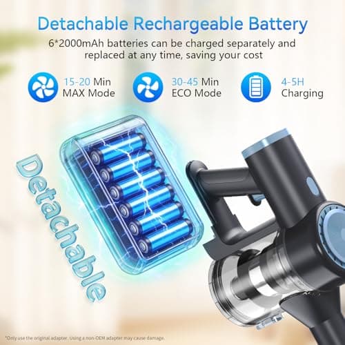 BlueEpic Cordless Vacuum Cleaner for Home, 40KPA/300W Stick Vacuums with Charging Wall Dock, Anti-Tangle, 6 in 1 Lightweight Handheld Vacuum for Pet Hair, Hard Floor, Carpet - Thumbnail 6