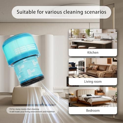 Dyson V15 Filter Replacement 2-Pack, Dyson Vacuum Parts With Dyson V15, Dyson v15 Detect Absolute, Dyson v11 Animal Filter Replacement Parts, Part no 970013-02 - Thumbnail 4