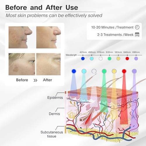 Red-Light-Therapy-for-Face, 7 Color Light Therapy LED Face Mask SPA Equipment - Thumbnail 2