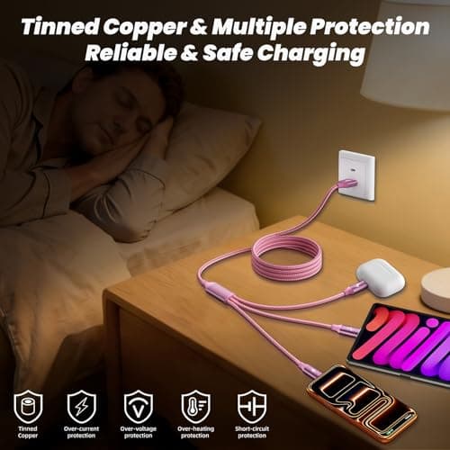 3 in 1 Multi Charging Cable with 2Type-C+ 1IP Ports, Pink USB C Splitter Multi Charging Cables for Multiple Devices, Travel Car Charger Cord for iPhone17-12, Android Tablet Pad and More (2Packs, 4FT) - Thumbnail 3