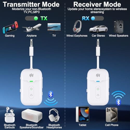 Premium Airplane Bluetooth 5.4 Transmitter Adapter, for 2 AirPods/Headphones,2 in 1 Transmitter Receiver with aptX Low Latency,Wireless Adapter for Flight,TV,Gym,Tablets Car Stereo - Thumbnail 2