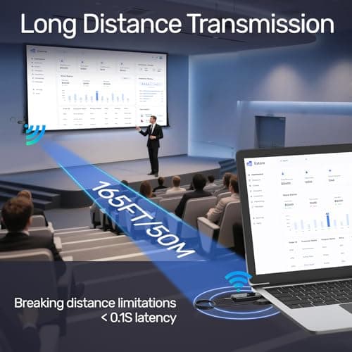 2026 Upgraded Wireless HDMI Transmitter and Receiver, 165ft/50m Plug & Play, 4K Decode 1080P@60Hz Output with LED Indicator, 5G/2.4G for Laptop/PC/Camera to TV/Monitor/Projector - Thumbnail 4