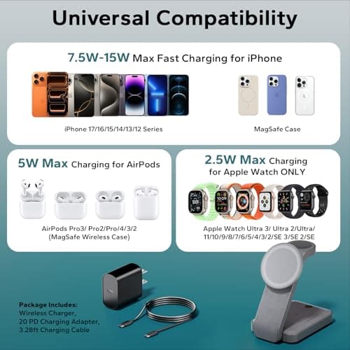 Eazpower 3 in 1 Foldable Wireless Charging Station for MagSafe, Nightstand Magnetic Charger Stand for iPhone 17 16 15 14 Pro Max, Travel Charging Dock with Night Light for Apple Watch/AirPods (Gray) - Thumbnail 5