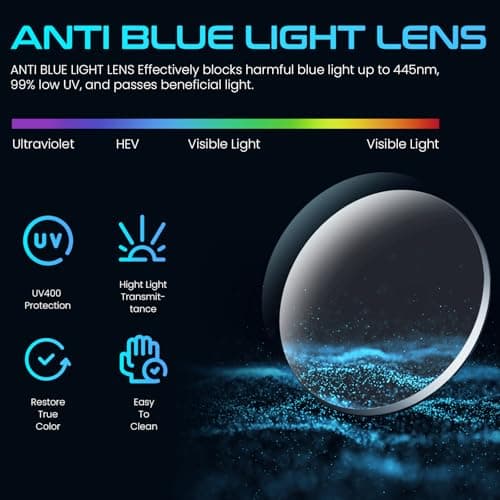 SODQW Small Retro Oval Fake Glasses for Women Fashion Blue Light Non Prescription Eyeglasses to Cosplay - Thumbnail 5