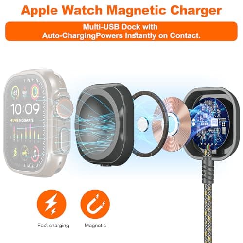 Multi Charging Cable for Apple Watch Charger 6FT, iPhone Charger USB A/C Multi Fast 3 in 1 Charging Cable for iWatch Ultra/SE/10-1 & iPhone16-5/Pro/Plus/iPad/iPod/Airpod - Thumbnail 2