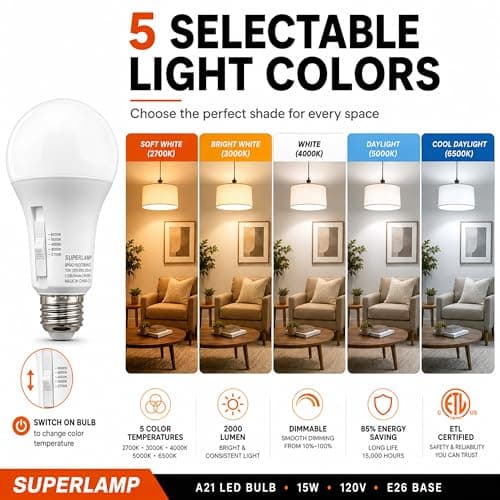 Modern LED Lightbulbs - Dimmable, 2000 Lumen, 14 Watt, Energy Efficient, Warm to Daylight Color Change 27K to 65K, Flicker Free Easy On Eyes, Long Life 15000 Hours, Daylight Light Bulbs 5000K - Thumbnail 3
