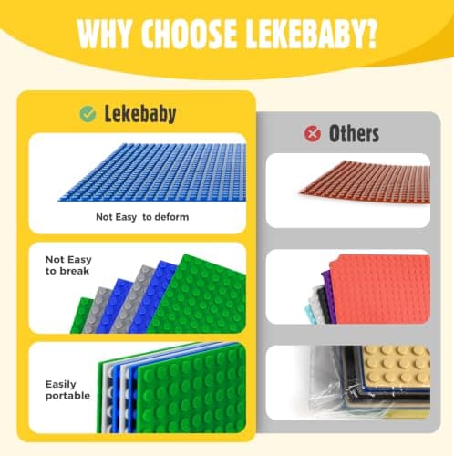 Lekebaby 6 Pack Peel and Stick Baseplates, 25.5 x 25.5 cm Classic Building Board Base Plates 100% Compatible with All Major Brands, Blue/Green/Grey - Thumbnail 5