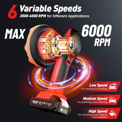 Avhrit Cordless Car Buffer Polisher kit w/ 2x2000mAh 21V Batteries, 6 Inch Car buffer Waxer Kit w/ 6 Variable Speed & Extra Attachments, Polisher for Car Detailing,Boat Sanding,Scratch Removing - Thumbnail 3