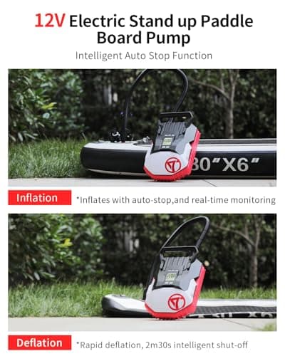 GICLE Paddle Board Pump Electric, 12V DC Car Pump for Inflatable SUP with Dual Stage Fast Inflation & Auto-Off, Portable Air Pump for Boat, Kayak, Air Mattress, Tents-6.5 Mins to 12PSI(DC12V 60PSI) - Thumbnail 4