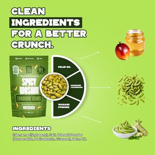 Where You Bean Edamame Beans Snack (Spicy Wasabi) - Crunchy and Dry Roasted Edamame Beans - High Protein Snacks, Keto and Vegan Healthy Snacks for Adults & Low Carb Asian Snack 3 oz (Pack of 4) - Thumbnail 3