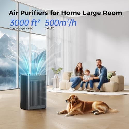 Air Purifiers for Home Large Room Up to 3000 Sq Ft with Washable Filters, H13 HEPA, Dual-Sided Air Intake, PM2.5 Sensor, 22dB Quiet Air Cleaner for Bedroom, Pets, Dust, Smoke, Pollen - Thumbnail 2