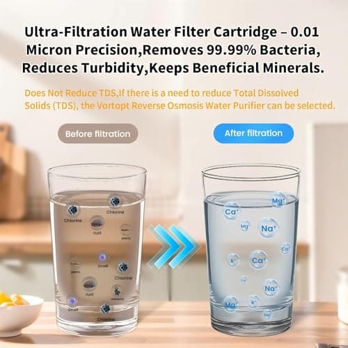 Vortopt F02-C2/UF/PP Under-Sink & Countertop Filtration,NSF Certificated Under Sink Filter System,with Flow Rate of 0.53 GPM,Easy Installation,Black. - Thumbnail 3