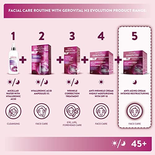 Gerovital EVOLUTION Anti-Aging Cream Intense Restructuring With Superoxide Dismutase SOD (The Anti-Aging Super Enzyme), Anti-Wrinkle Effect, Regenerates and Nourishes During the Night, 50 ml - Thumbnail 5