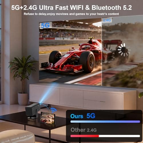 Mini Projector, Portable Projector 4K Support, Full HD 1080P Outdoor Movie Projector with WiFi6 and Bluetooth,Auto Focus with Built-in Apps Proyector,Compatible with HDMI/USB/iOS/Android - Thumbnail 2