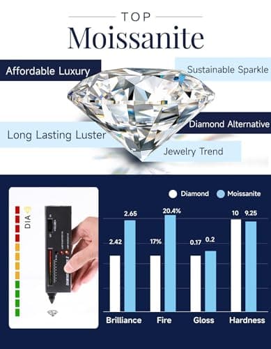 MomentWish Dancing Necklace, Sparkling Gift for Her,0.5Carat Cushion Moissanite Necklaces for Women Rose Gold Plated 925 Sterling Silver Foating Diamond Necklace for Birthday Anniversary Christmas - Thumbnail 4