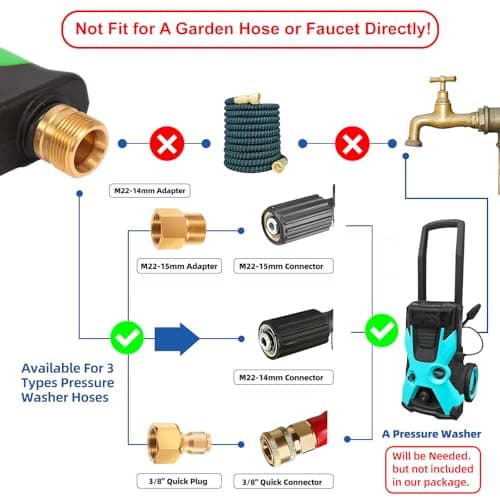 DUSICHIN Foam Cannon Pressure Washer Gun Kit 4000 PSI Double Tip Attachment, Dual-Connector Accessory Soap Cannon,Car Wash Foam Gun Snow Foam Lance 1/4 Inch Quick Connector,7 Sprayer Nozzles DUS2904 - Thumbnail 2