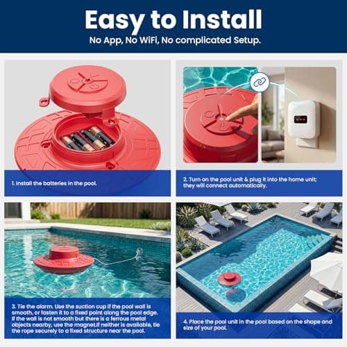 Pool Alarm for Inground & Above Ground Pools, Adjustable Sensitivity 85dB+ Loud Alerts, Weatherproof Floating Pool Safety Alarms for Kids and Pets (Red) - Thumbnail 4