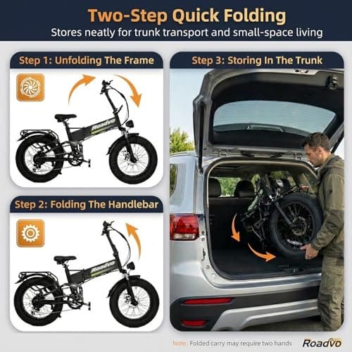 Roadvo 20x4.0 Fat Tire Electric Bike for Adults Commute - Thumbnail 2