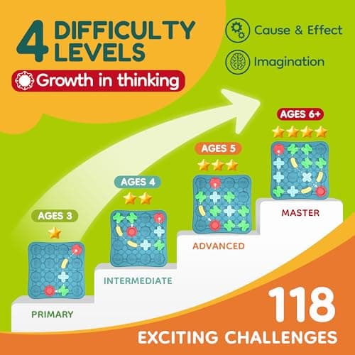 Kids Toys STEM Board Games - Logical Road Builder Brain Teasers Puzzles for 3 4 5 6 7 Year Old Boys Girls, Educational Montessori Birthday Gifts for Ages 4-8 Preschool Classroom Learning (32 PCS) - Thumbnail 2