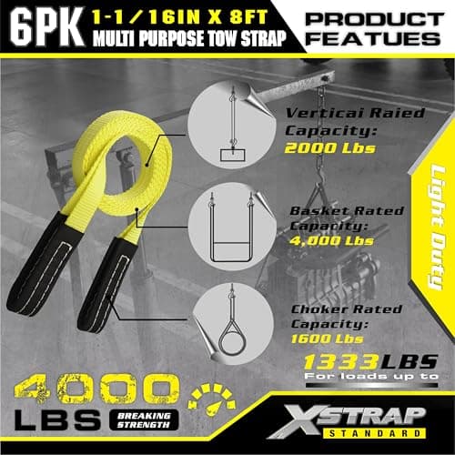 XSTRAP STANDARD 6PK 1" x8' Lift Sling Web Strap/Wear Guard End, 4,000 lbs Break Strength Lifting Straps with 2 Reinforced Loops for Tree Saver Lifting Furniture Appliances Machine - Thumbnail 5