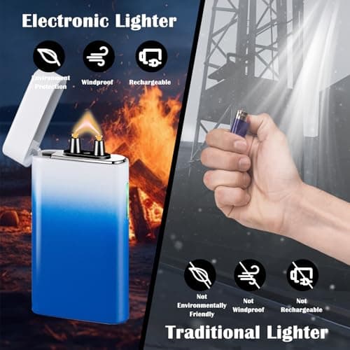 RSBYE Plasma Lighter Rechargeable USB C Electric Torch Lighter Big Arc Electric Lighters Dual Flame Cool Lighters with Upgrade Battery Safety Switch for Candles, Fireworks, Incense (BlueWhite) - Thumbnail 5