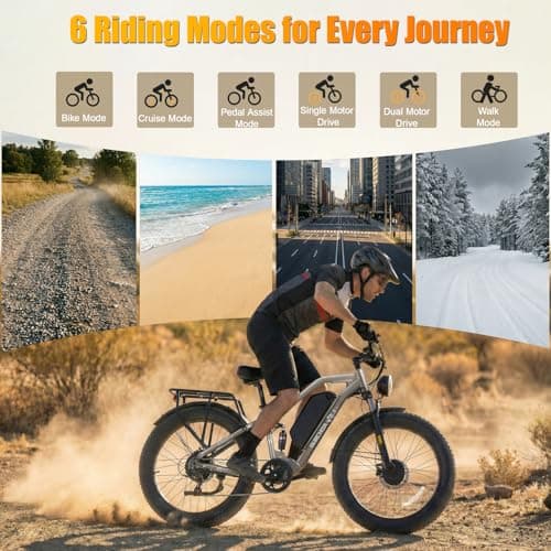 DAMSON 5000W Dual Motor Electric Bike for Adults AWD, 52V 30Ah Battery, 40MPH Electric Bicycle, Up to 90 Mile Range, 26" Fat Tire Mountain Ebike, Full Suspension, Hydraulic Disc Brakes - Thumbnail 4