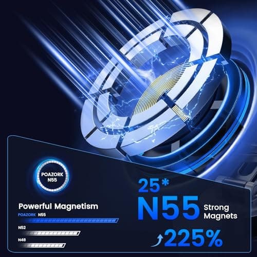 Tri-Folding Car Phone Holder for Magsafe[80+LBs Strongest Suction & 2850gf Strongest Magnetic], 360°Adjustable Phone Holders for Car, Suction Cup Phone Mount for iPhone17Pro Max /16/15/14Series，Black - Thumbnail 4