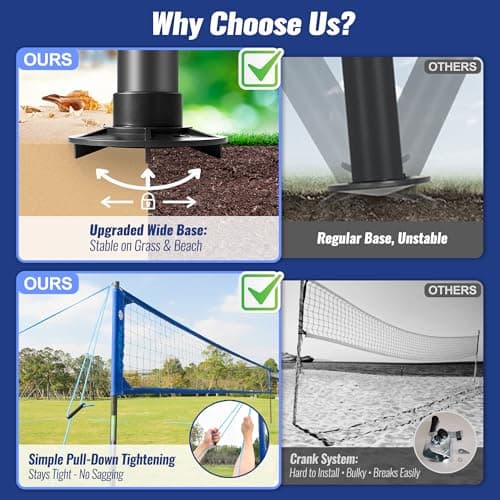 VSSAL Professional Volleyball Net Set Heavy Duty for Outdoor Backyard Portable with Aluminum Scoring Poles, 32ft Regulation Nets System for Tournament, Adjustable Height and Length (Classic Blue) - Thumbnail 2