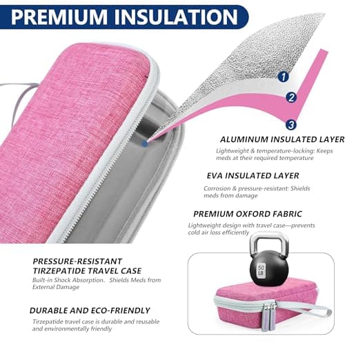 Insulated Cooler Travel Case for Zepbound or Mounjaro Injector Pens,Compact Syringe Box Holder for Trip & Daily Use,TSA Approved Cold Pack, Easy to Clean(Pink,Big) - Thumbnail 4