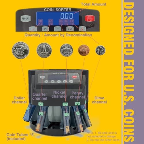 Professional USD Coin Counter and Sorter with LCD Display,Coin Sorter Machine for USD Coin 1￠5￠10￠25￠$1, 2000-coin Capacity,300 Coins/min,Automatic Change Counter,5 Bins,5 Tubes (+96 Wrappers+Cover) - Thumbnail 3