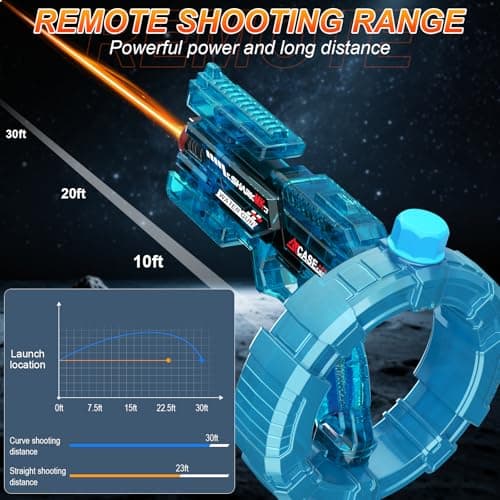 Electric Water Gun Toy, Automatic Water Blaster with Strobe Lights, 400ML Water Tank, Fully Automatic High-Speed Continuous Fire, Transformation Linkage, Summer Outdoor Pool Party Toys (Blue) - Thumbnail 4