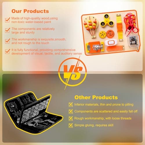 SEYTUFU Montessori Busy Board for Toddlers, Wooden Sensory Toys Autistic Children, Travel Toys for Educational Fidget Board with Switches & Music Boxes, Fidget Spinner, Locks for 3+ Year Kids Gifts. - Thumbnail 5