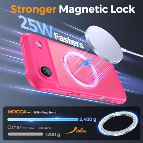 MOCCA Design for iPhone Air Case, Compatible with Magsafe [Premium Invisible Magnetic Ring Stand] [Military Drop Protection] Full Camera Guard Translucent Matte Slim Phone Cover 6.5",Hot Pink - Thumbnail 2