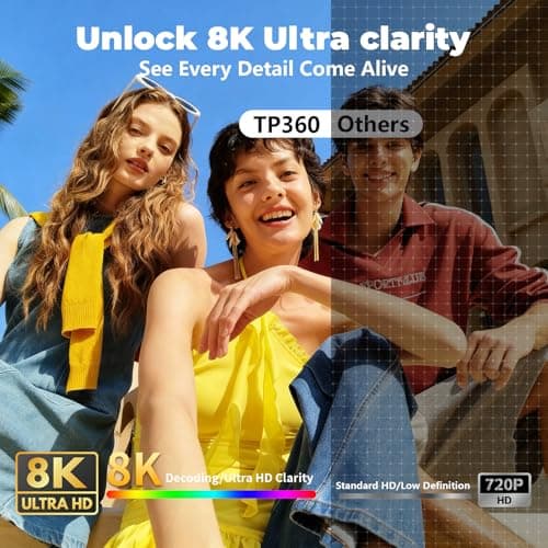 Smart Mini Projector with Android 14 OS, 1080P/4K/8K Video Decoding, WiFi 6 & Bluetooth 5.4, 270° Rotatable Stand, Auto Vertical Keystone, Portable Proyector for Bedroom & Home Entertainment(White) - Thumbnail 2