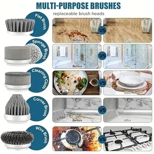 HFLYJPYW Electric Spin Scrubber - Shower Scrubber,Bathroom Scrubber Electric,for Cleaning Tub, Floor, Tile, Window, Sink, Kitchen Cleaning with 6 Electric Cleaning Brush Head (8) - Thumbnail 4